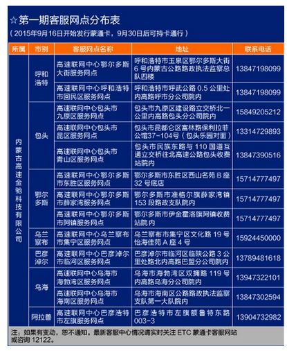 霍林河电话大全最新,霍林河通讯录全新发布，尽览最新联络资讯。