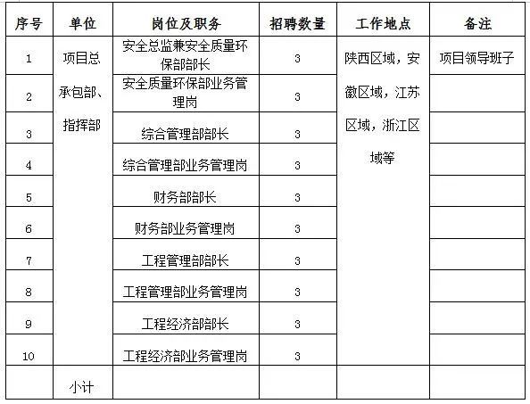 狮山最新招聘,狮山地区最新职位空缺火热发布中！