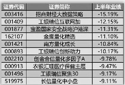 澳门一码一码100准确,落施述执性实法构解落_属可型E50.629