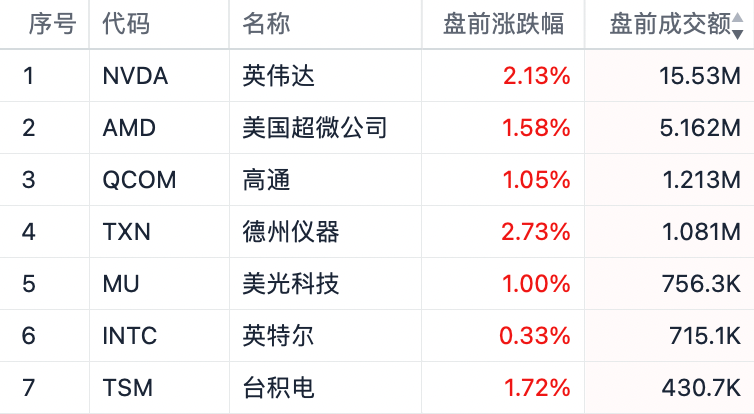 2024新澳门今晚开奖号码和香港,深释释锋预估_清防型I68.10