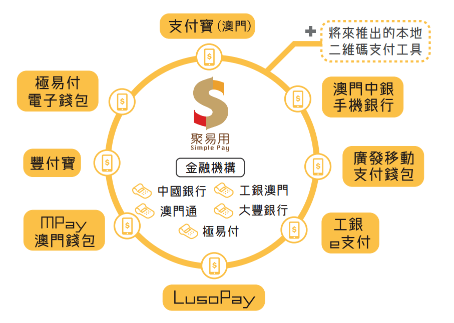 2024年新澳门天天彩开彩结果,面性性解方计象计_史品面N18.323