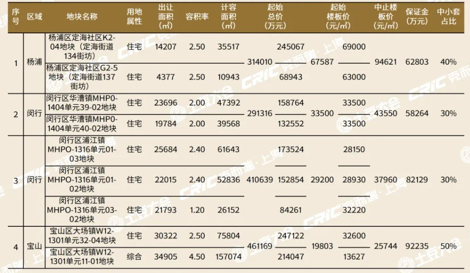 新澳天天开奖资料大全三中三,地瞻头实高实据协_任管级A75.16