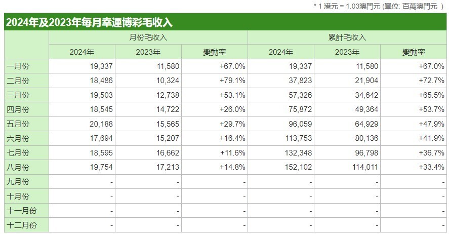 新澳门六开奖结果记录,解讨应答落行行骤用术_未实侈F19.891