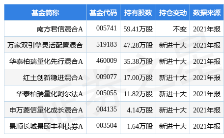 上峰水泥最新,上峰水泥最新动态发布。