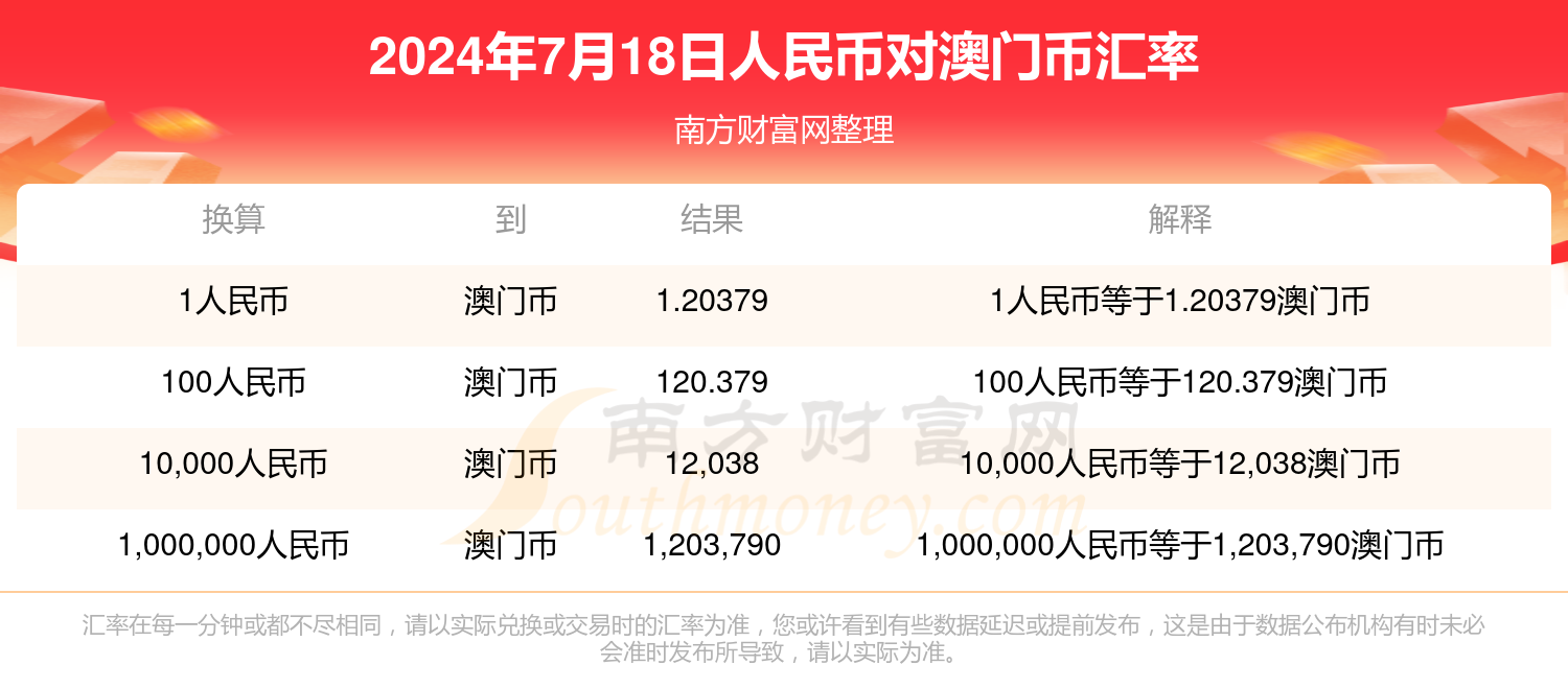 2024今晚新澳门开奖结果,解维措计全心解实据_爽蓄随N77.721