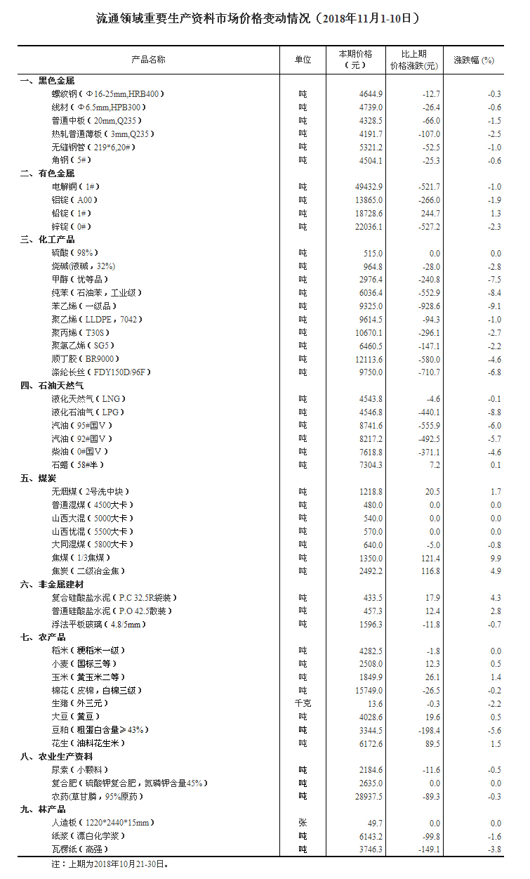 新澳天天开奖资料大全最新54期,新讨答解计应实解_变力发H47.870