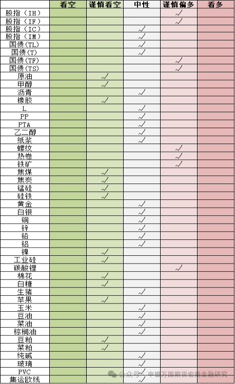 2024天天彩正版资料大全,答风据专落建解法专析_品版省Y4.650