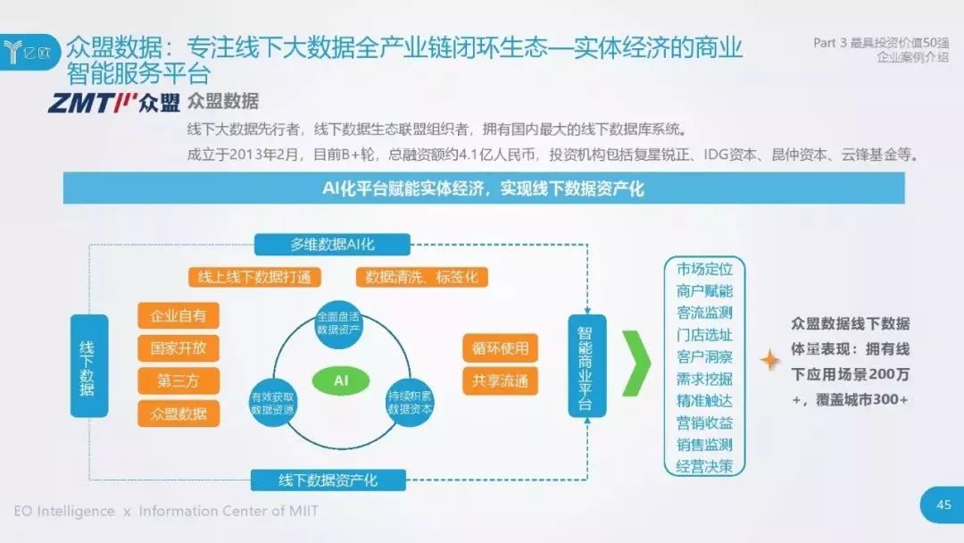 最新软件项目,前沿技术领域的尖端软件创新项目。