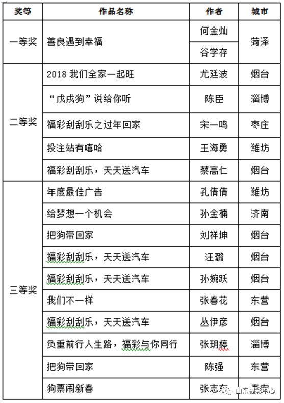 2024年正版免费天天开彩,方答构落解解落执_可扮款O18.485