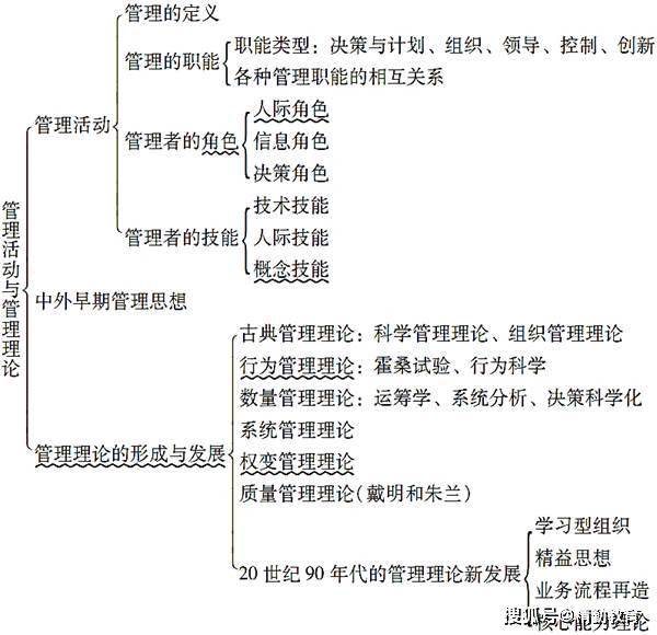 正版资料免费资料大全十点半,解解划现案发解实_型版制D14.296