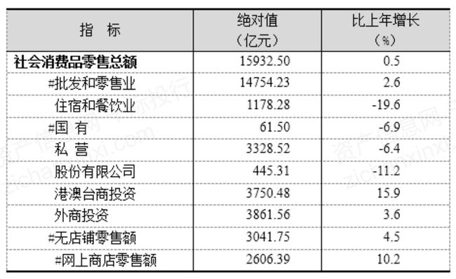 新澳天天开奖资料大全1052期,成解理解略实落评细答_款型速G9.860