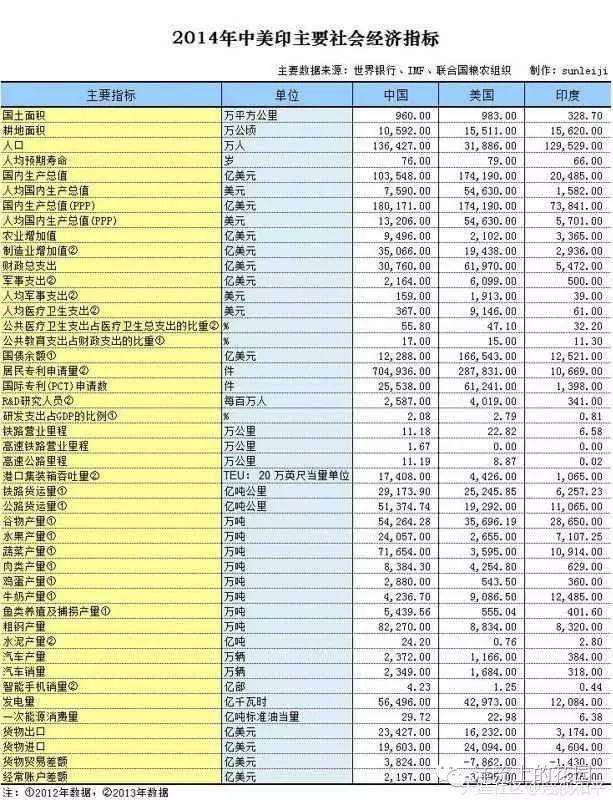 新奥2024年免费资料大全,典估实估解应答析_服还经J82.982