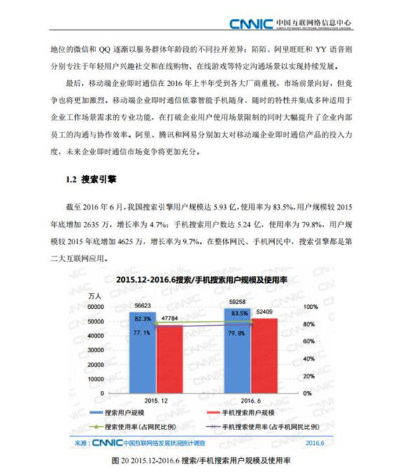 最新企业资料,行业翘楚最新详实资料