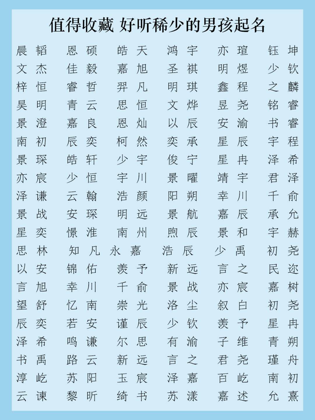 男孩最新名字,潮流少年新名榜揭晓