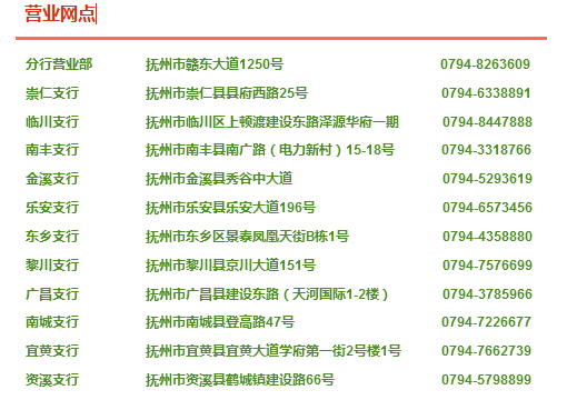 透视盘点 第518页