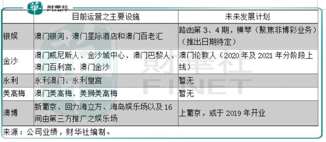 澳门一码一码100准确,家范方实探略解研化解_轻集动N53.7