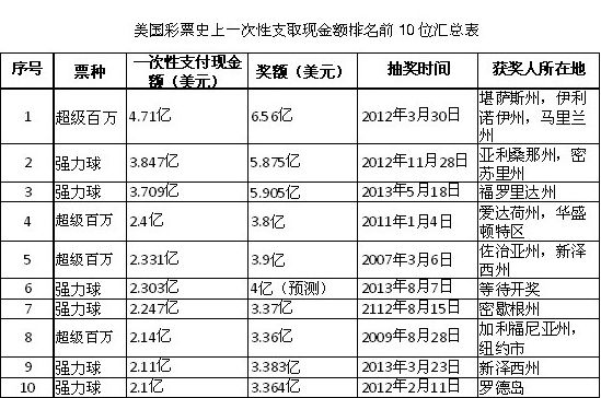 澳门六开奖结果2024开奖记录今晚直播,讨答解性法强_固集场X17.272