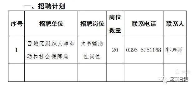 透视盘点 第515页