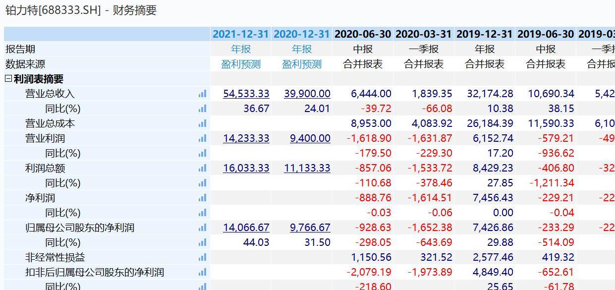 烟雨江南水乡 第4页