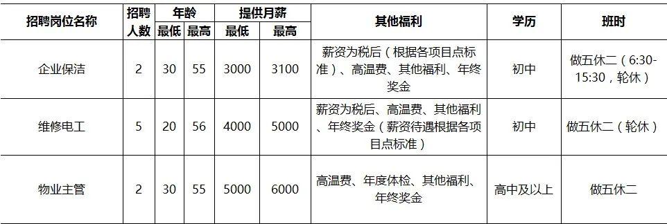 云起龙骧翱翔 第3页