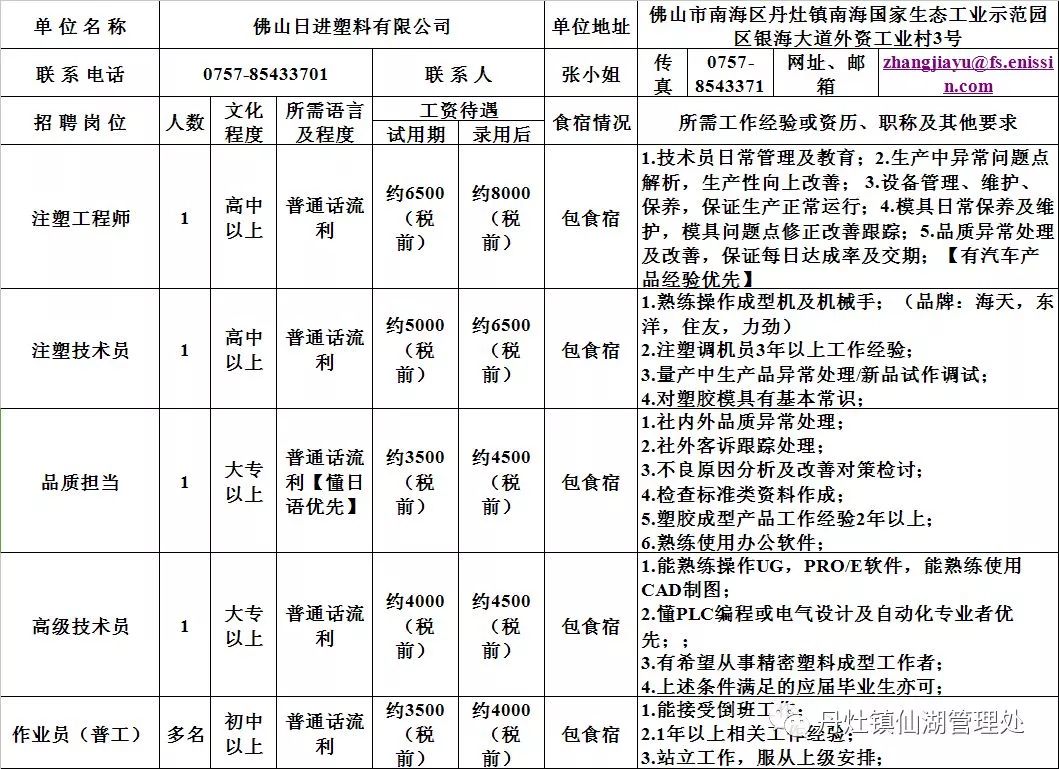 虎门最新招聘,虎门地区最新职位大放送！