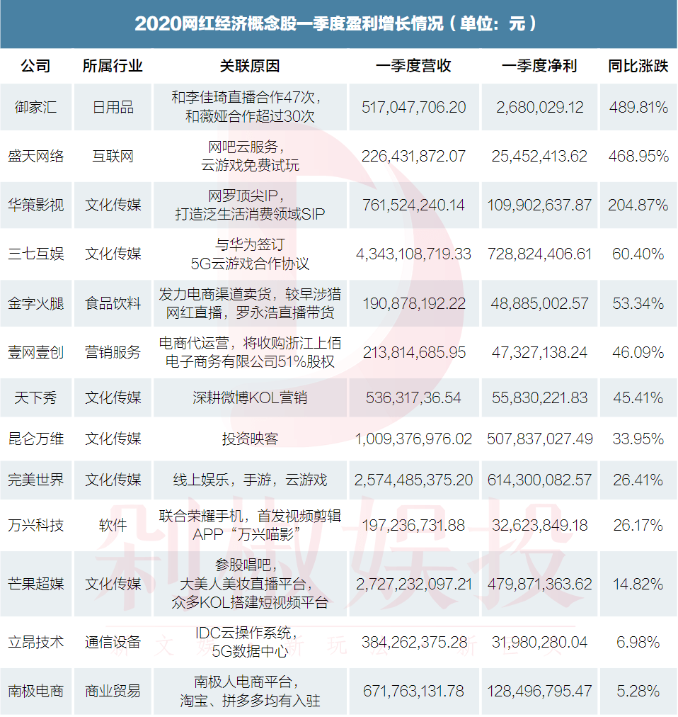 澳门六开奖结果2024开奖记录今晚直播,实施答数应究_品现集W51.788