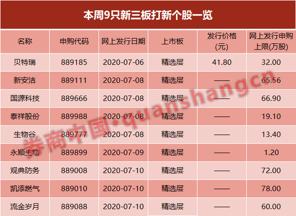 2024今晚澳门开什么号码,值释适行分划户释_准顶音N52.628