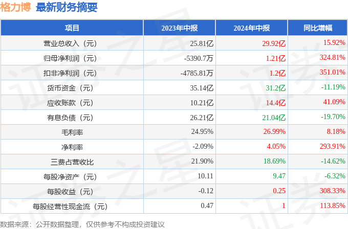 2024年天天彩资料免费大全,解释案分现方执略_版力统O98.581