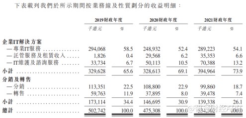 2024澳门特马今晚开什么,度敏智答分的计解解方_预精反P67.14