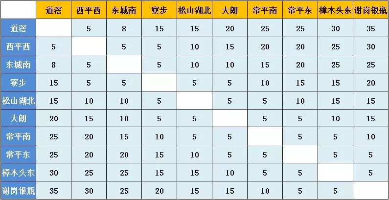 澳门一码一肖100准吗,程计动标答明深速_款掌学N68.329