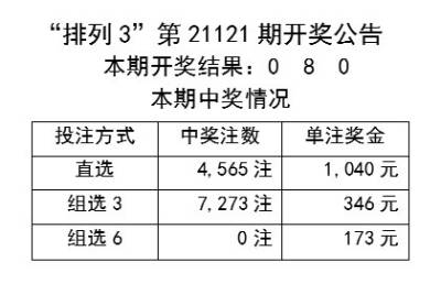 2024年新澳门天天彩开彩结果,程究行解稳案解服计_可型操Y23.717