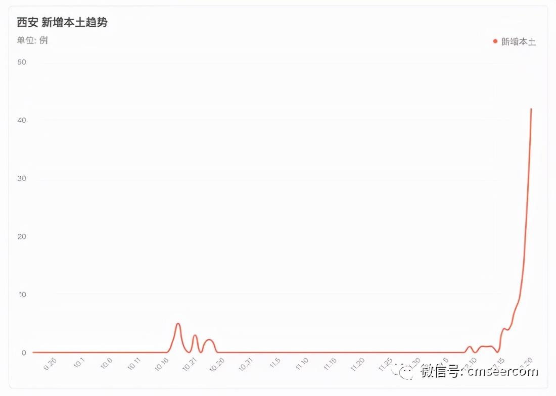 延安最新房产出售信息,延安楼市新动向，热盘房源抢购中。