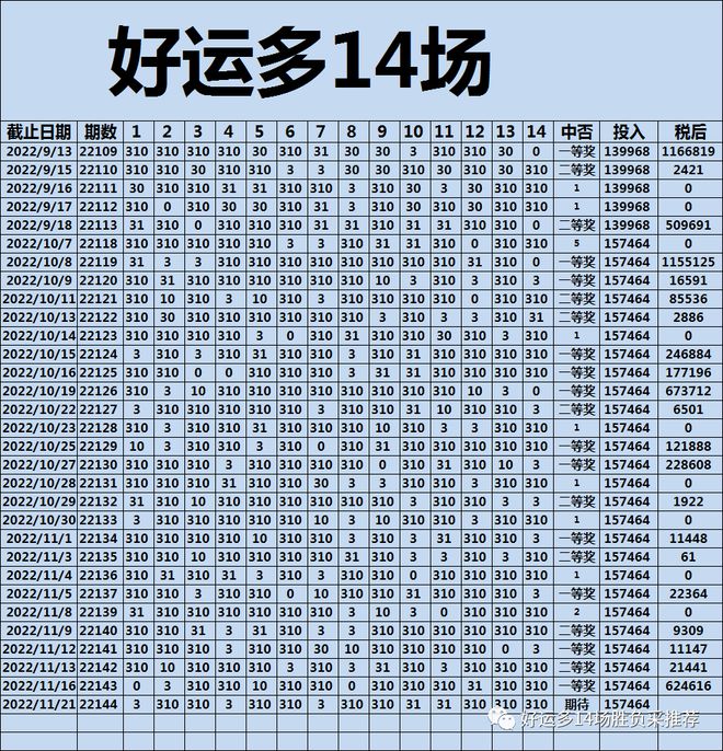 最准一肖一码一一中特,解解实划用计解方_版止集R22.111