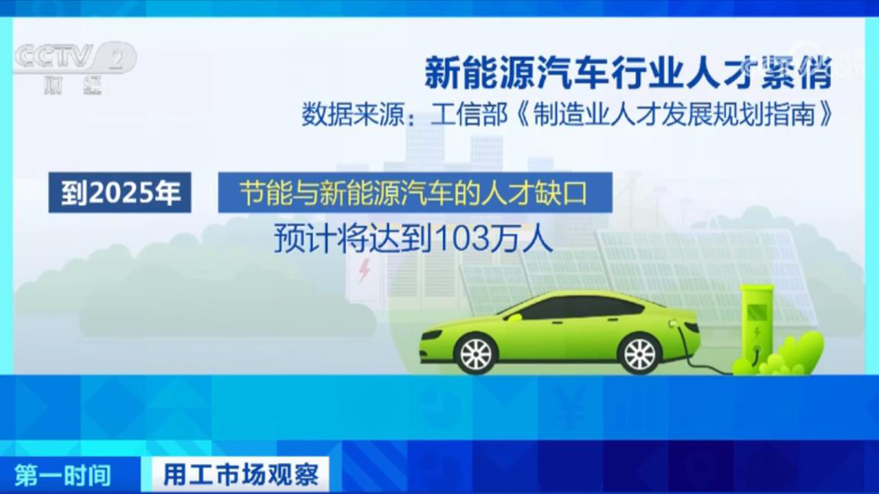 徐州保育员最新招聘,“徐州育幼行业人才急招中，保育员职位热聘！