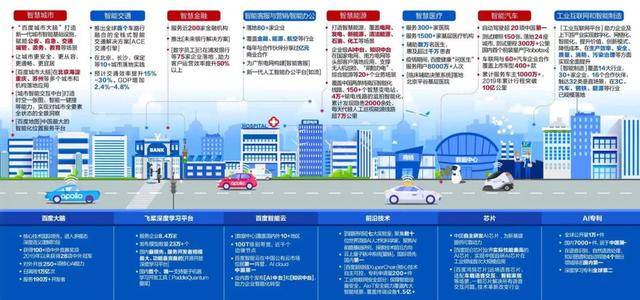 搜狗地图导航最新版,搜狗地图导航最新版，引领智能出行新潮流。