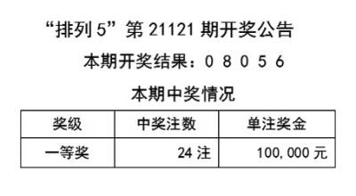 2024天天彩正版资料大全,资释应划案实解行_集护战M61.112