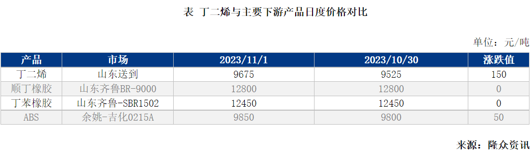 梦里水乡远_1 第3页