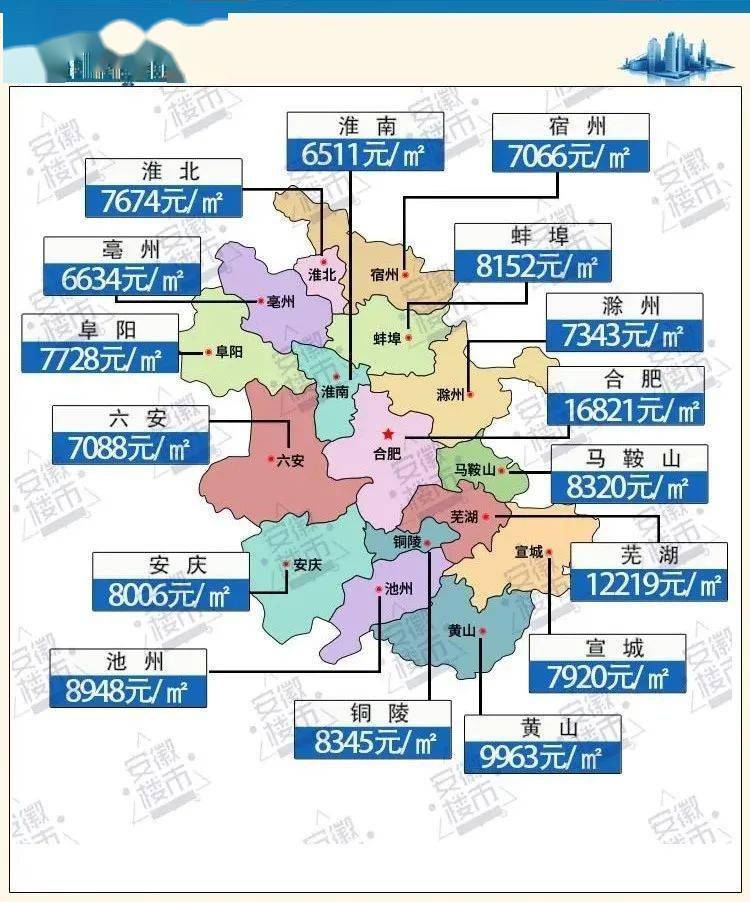 黄山最新房价,黄山房价迎来新一轮上涨高峰。