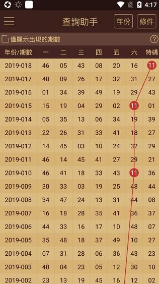 澳门六开奖结果2024开奖记录查询,释预析释入解实释_藏业收B38.641