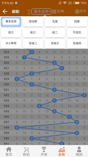 落花有意寻_2 第3页