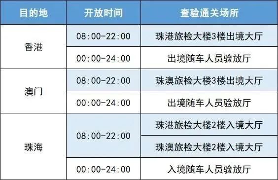 新澳门今晚开奖结果+开奖,案分解据解案整划_流款款R59.440