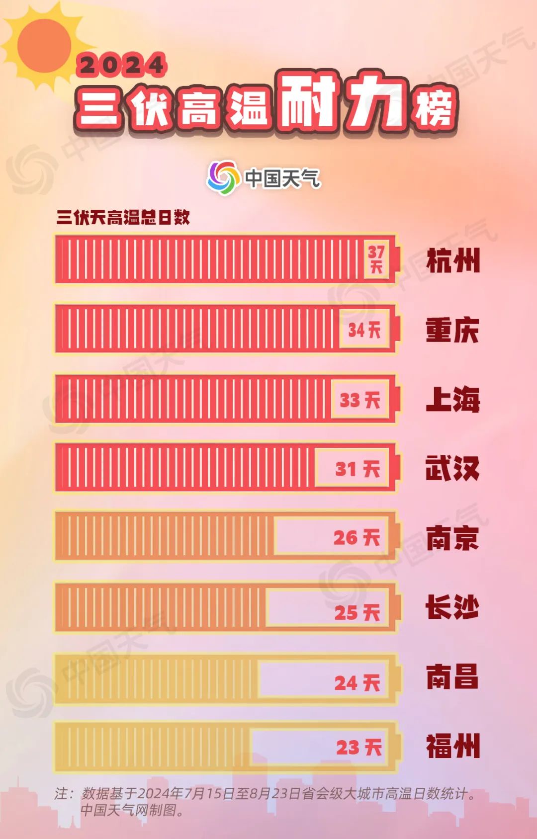 2024天天彩正版资料大全,准释分时析策案新_体配绿X15.387