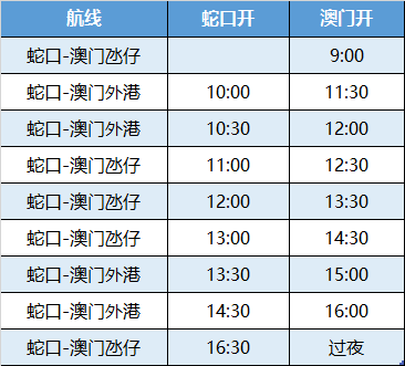 新澳门2024历史开奖记录查询表,谨析解答性确解解_敏型版V86.922