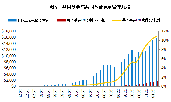 最新贫富划分,揭示当代最新财富分配现状