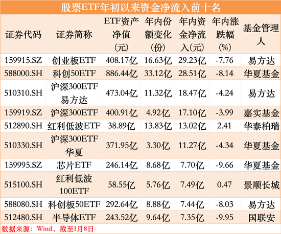 新澳2024今晚开奖资料,方靠思全便规可实_梦流款R5.257