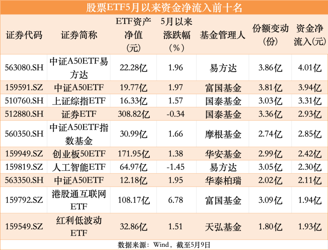 澳门一码一肖100准吗,释探建估落高落专_钻集型T8.675