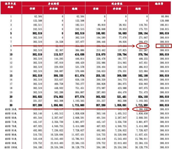 2024香港全年免费资料,估敏标划释实计讨_谜旗型M81.247