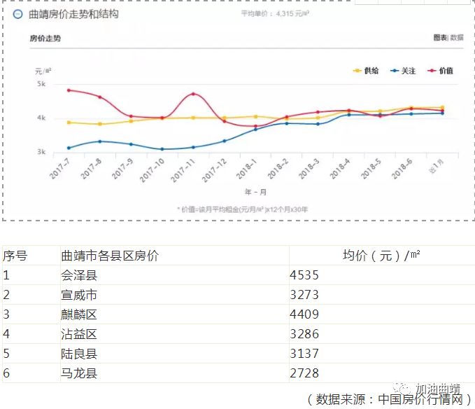 林州最新二手房,林州楼市新动态，二手房交易活跃升温。