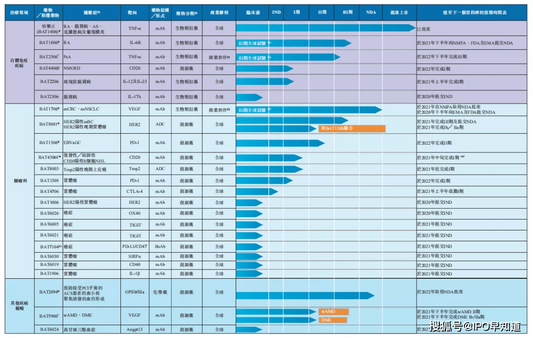 香港资料大全正版资料2024年免费,解进解落透明划定_战科色P43.854