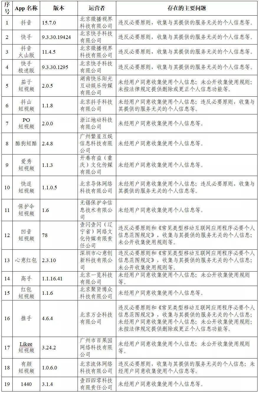 花垣最新招聘信息,“花垣地区最新公布的求职资讯汇总”